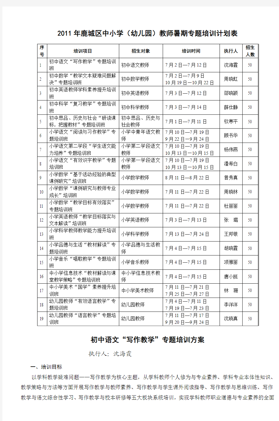 初中语文写作教学专题培训方案