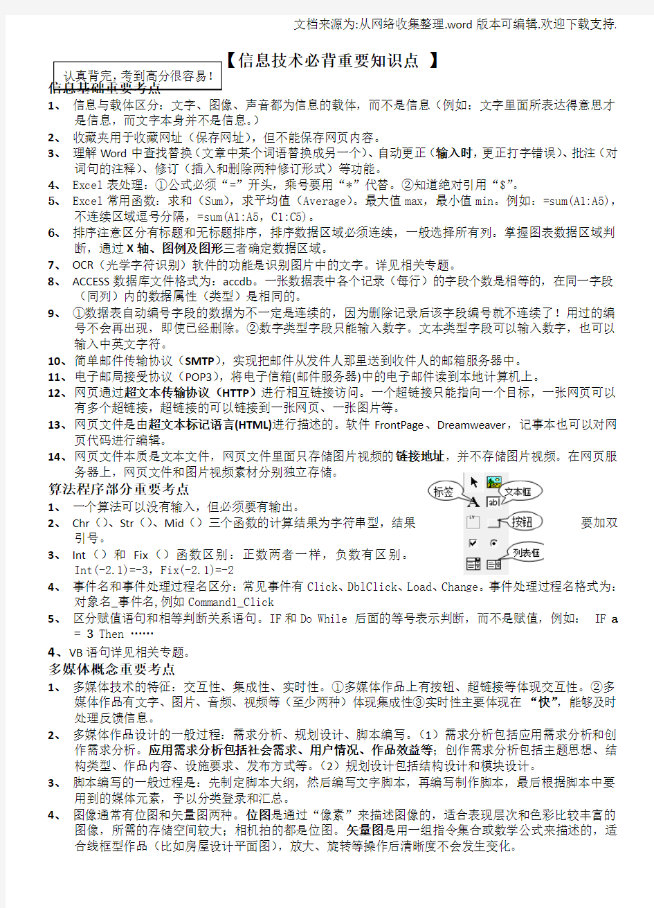 2020年信息技术(学考)必背知识点整理