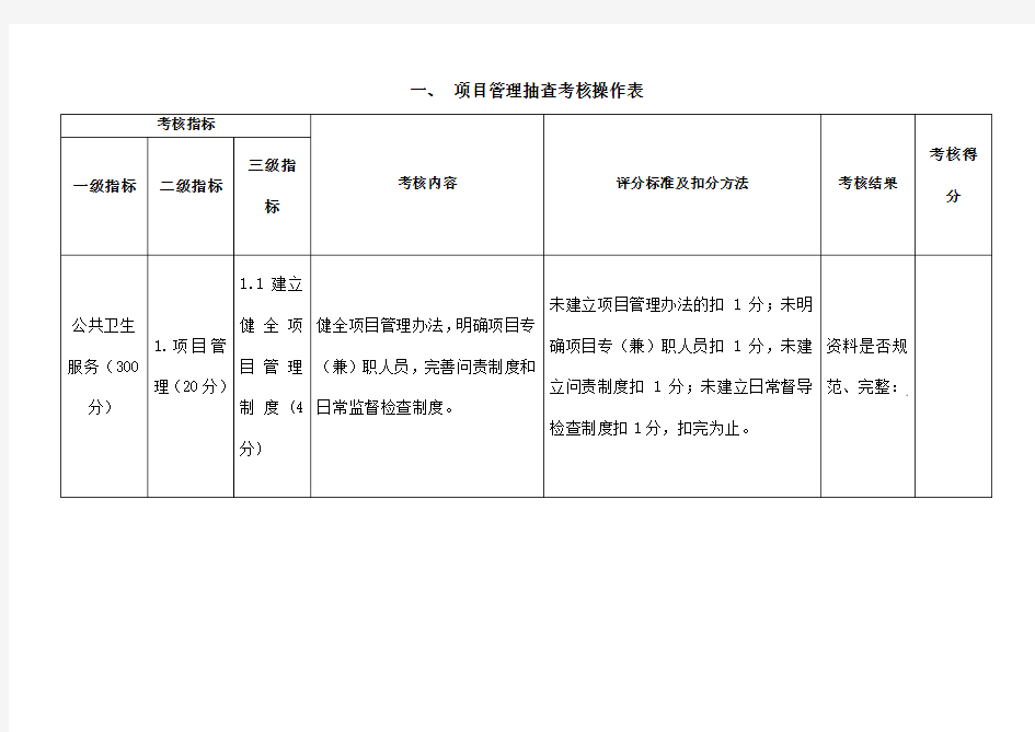 基本公共卫生服务项目考核操作表