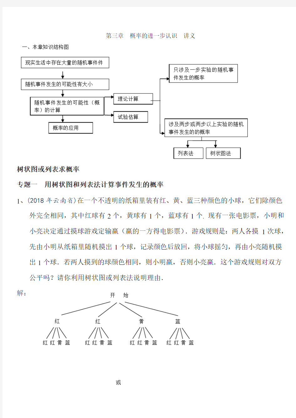 概率的进一步认识知识点复习