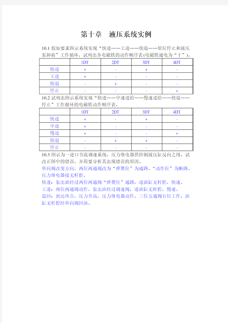 10液压系统习题及答案