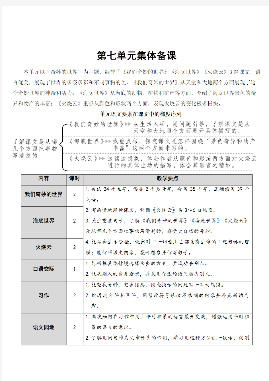 部编版小学语文三年级下册22《我们奇妙的世界》教案教学设计