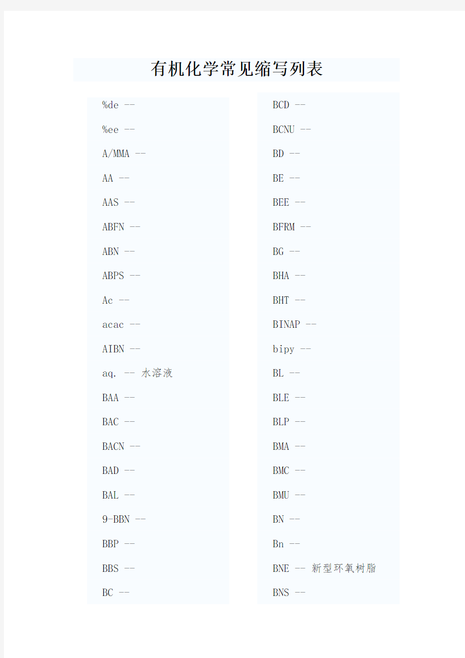 有机化学常见缩写列表
