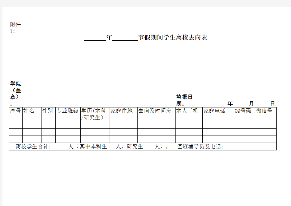 假期学生离校去向表