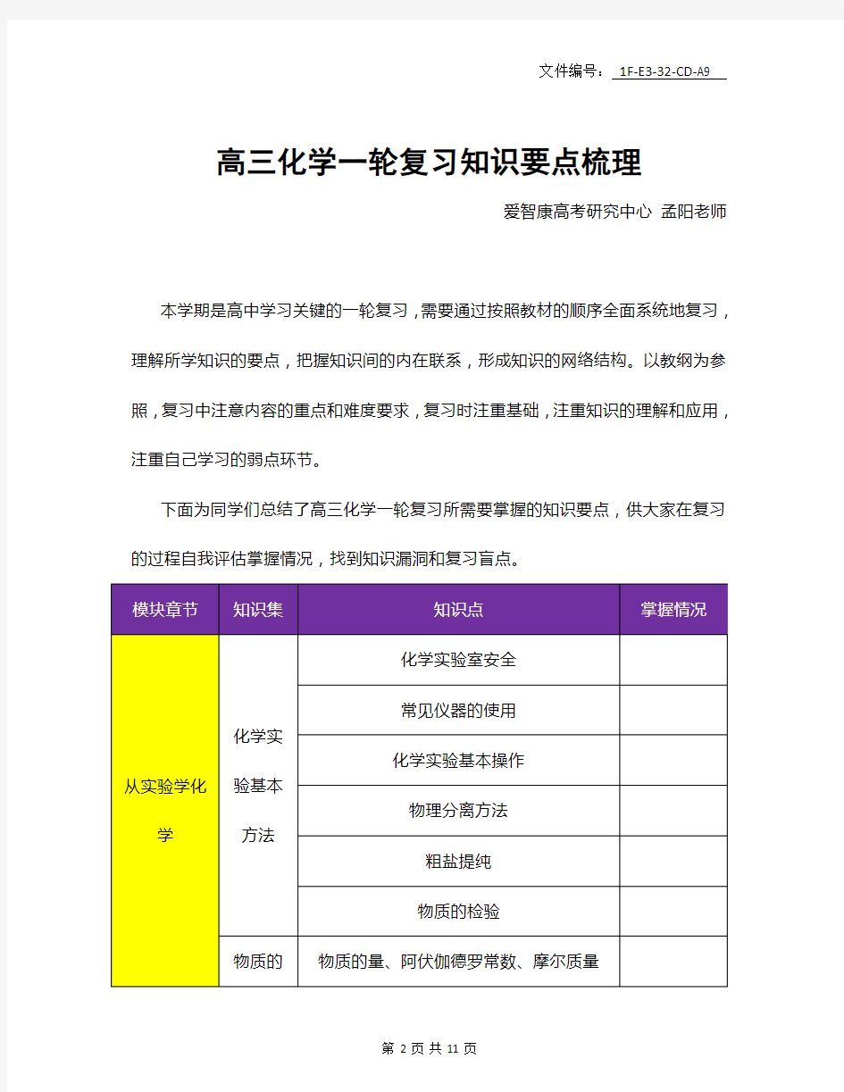 整理化学实验知识点总结