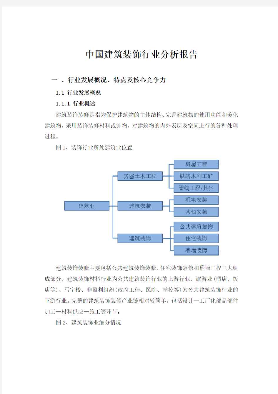 中国建筑装饰行业分析研究报告