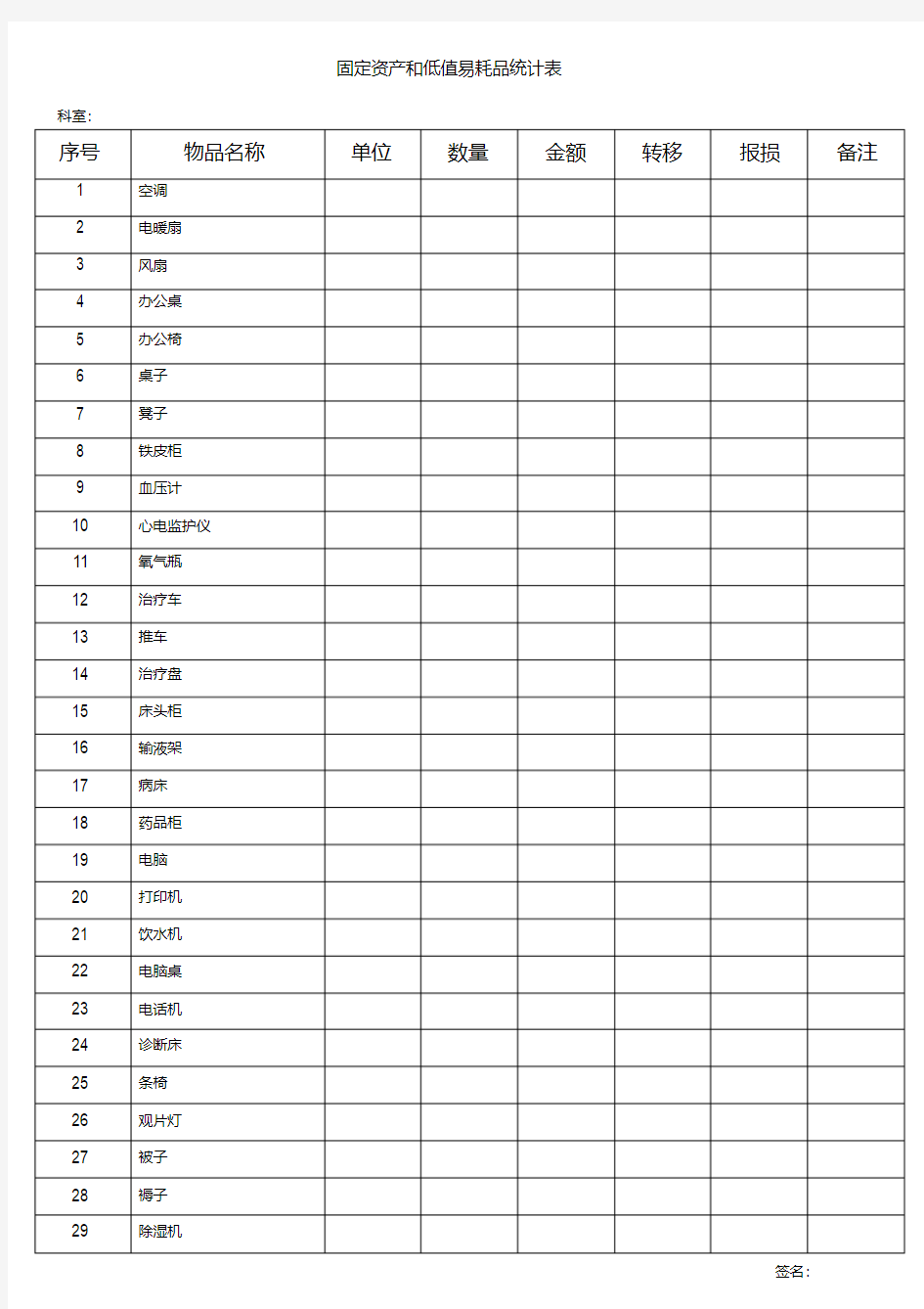 固定资产和低值易耗品统计表