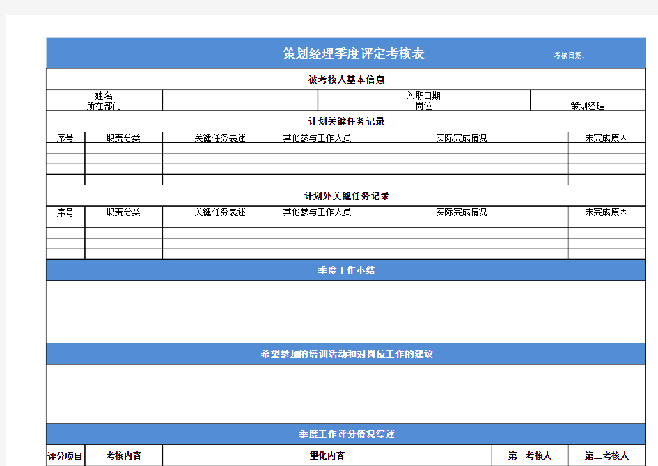 策划部经理绩效考核明细表