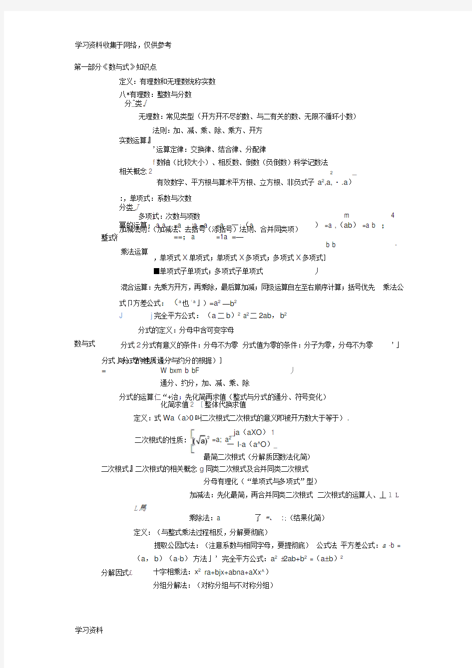 初中数学知识点框架图