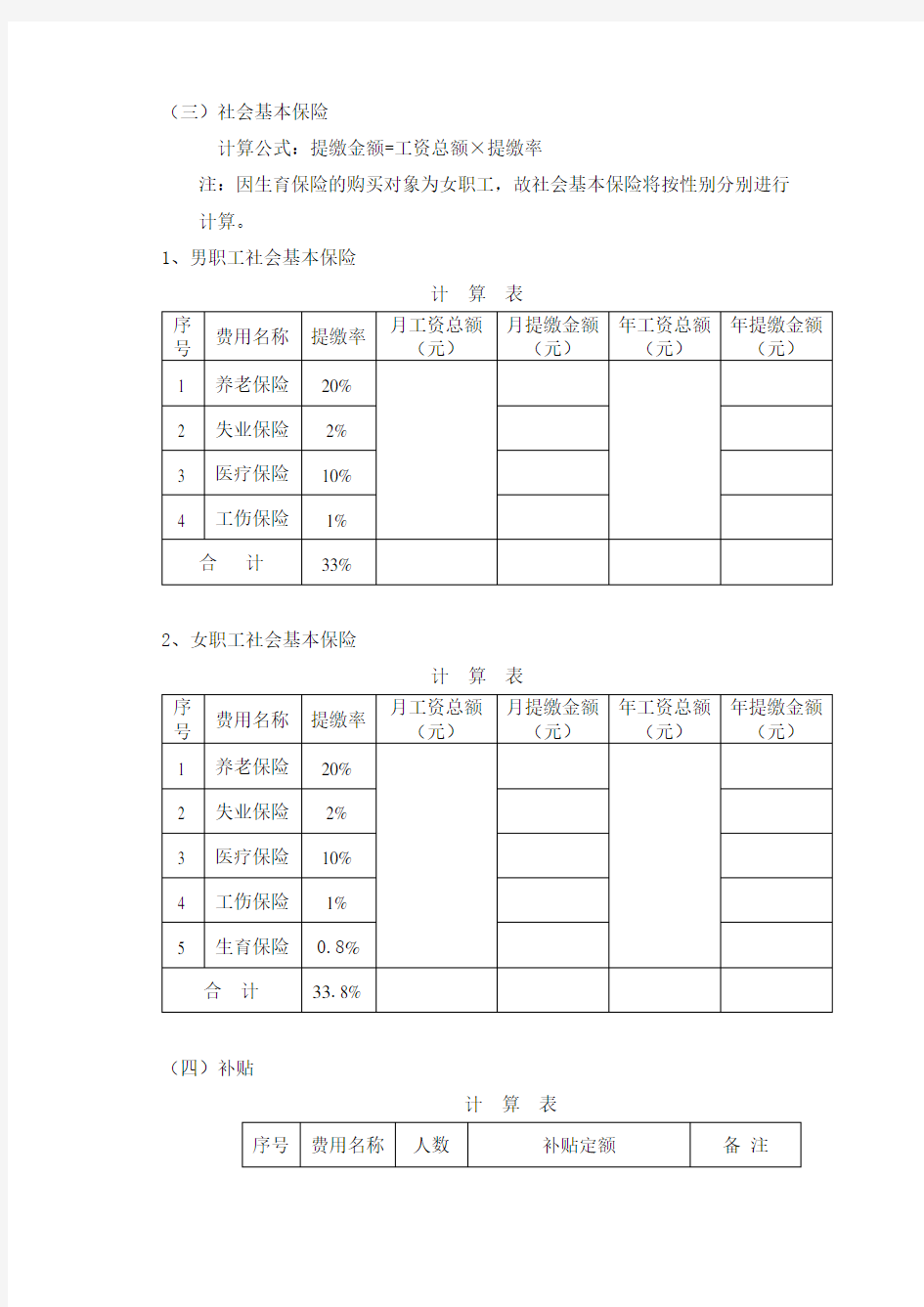 物业管理综合服务费用成本测算模板