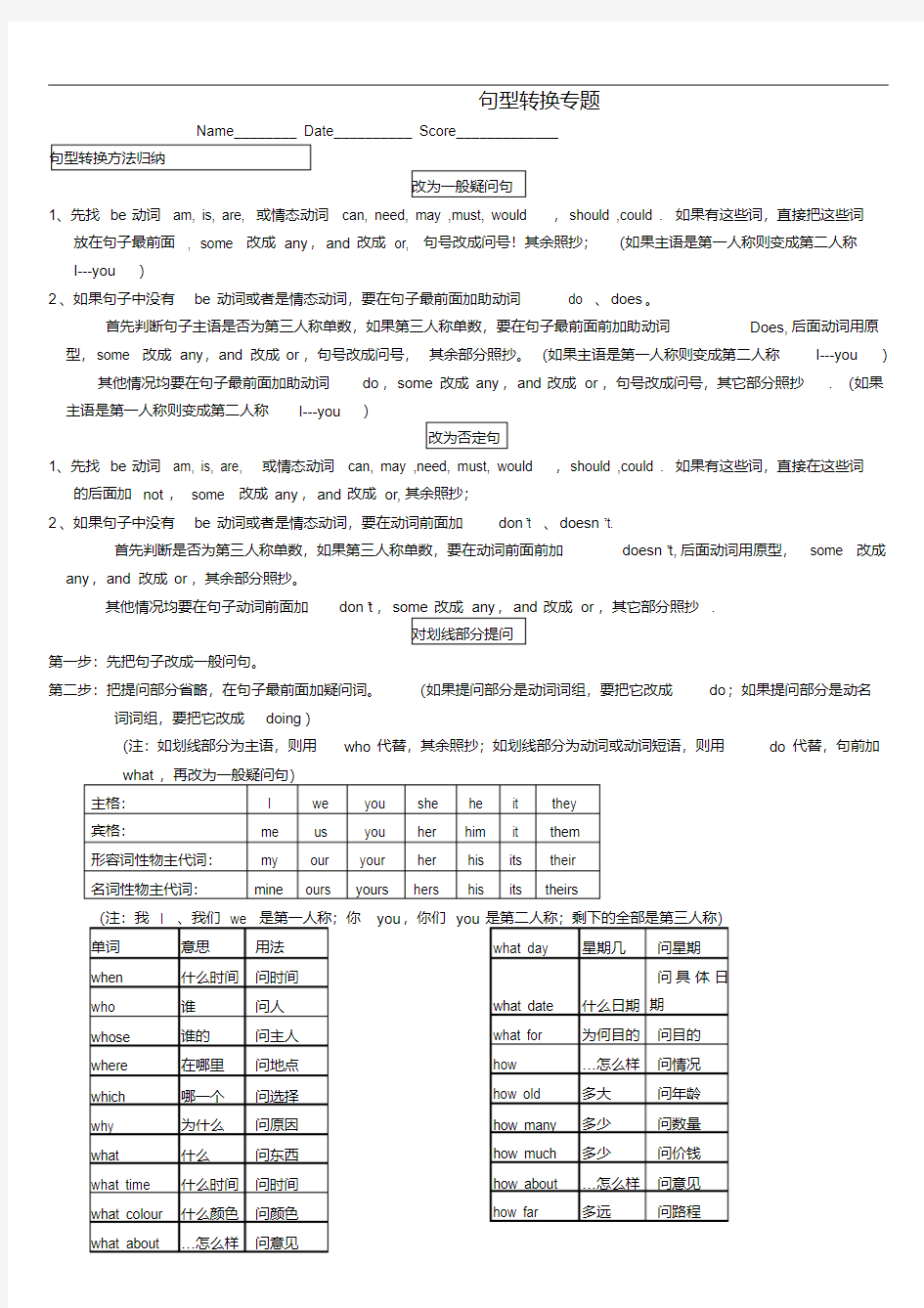 (完整版)PEP小学英语六年级句型转换专题