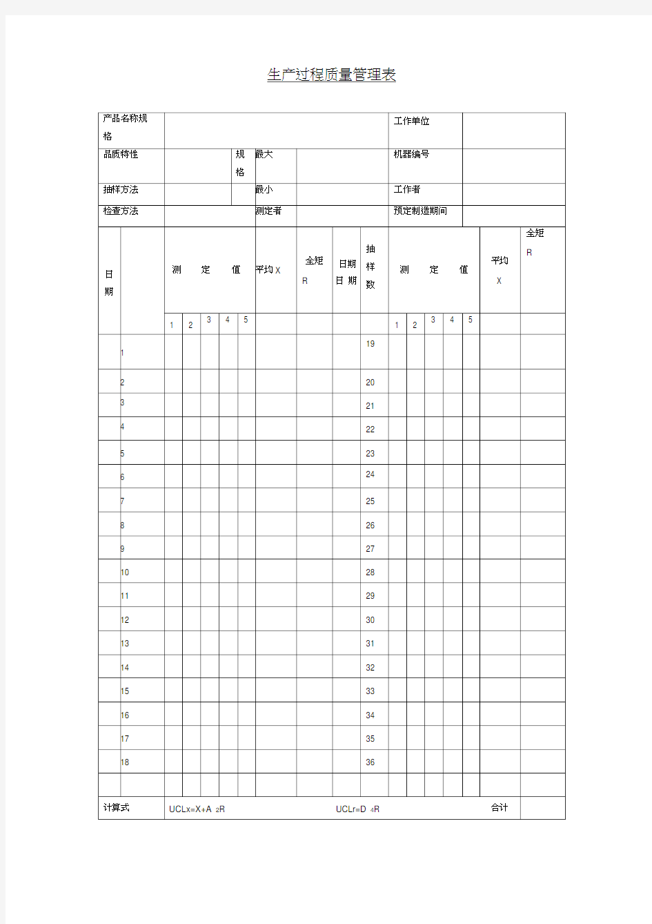 生产过程质量管理表表格格式