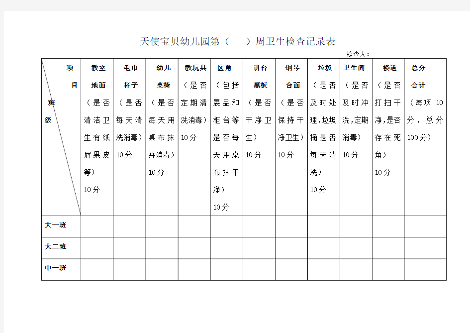 幼儿园清洁卫生检查记录表
