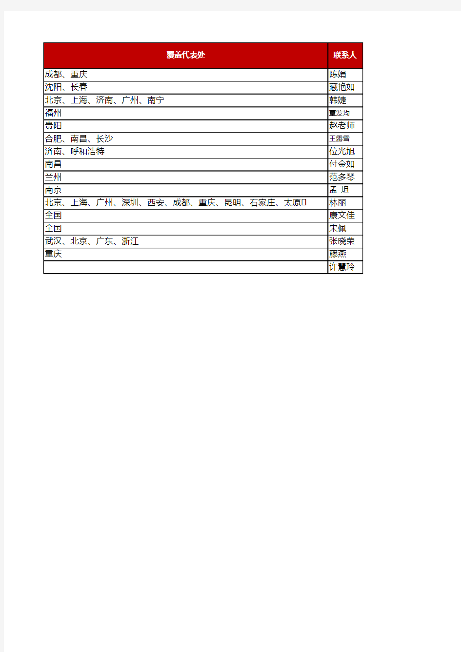 华为授权售前培训机构名单-2016