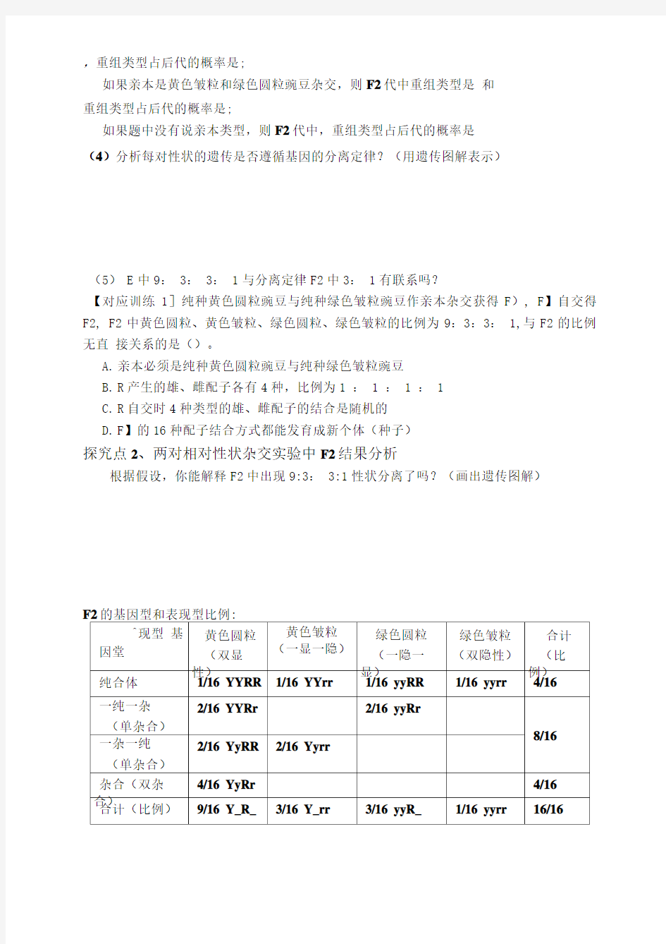 学案2-自由组合定律.doc