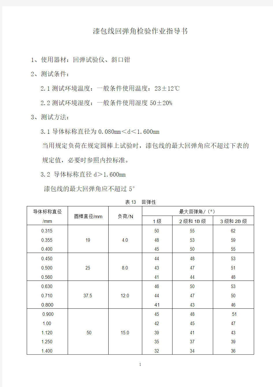 某司漆包线回弹角检验作业指导书