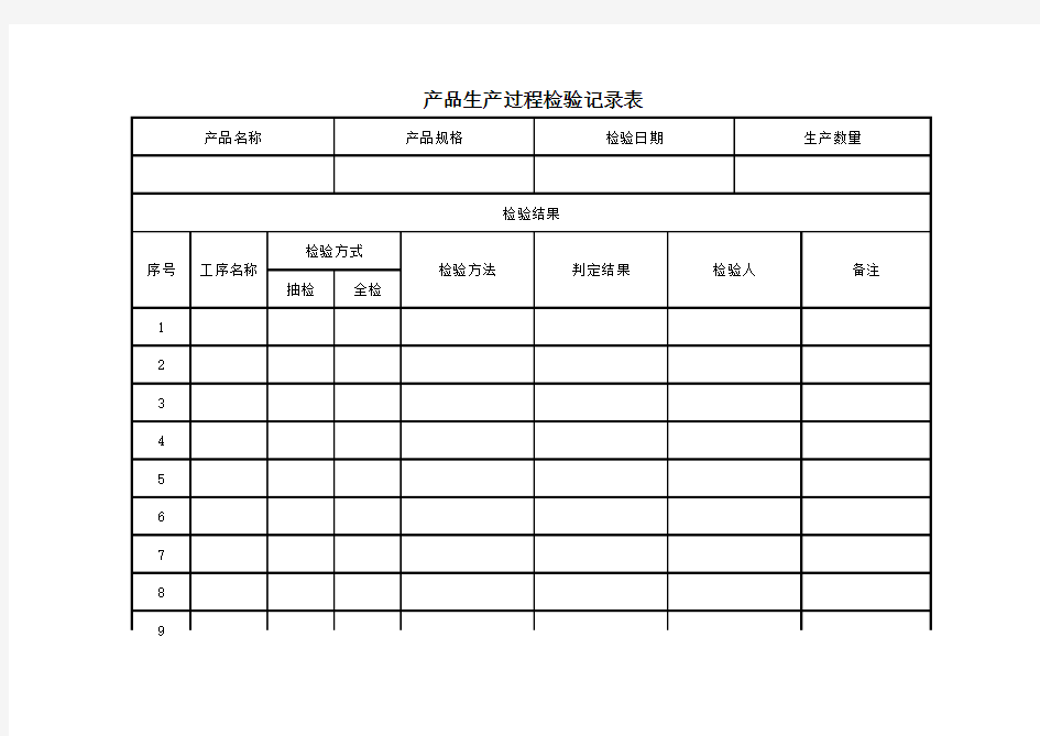 产品生产过程检验记录表