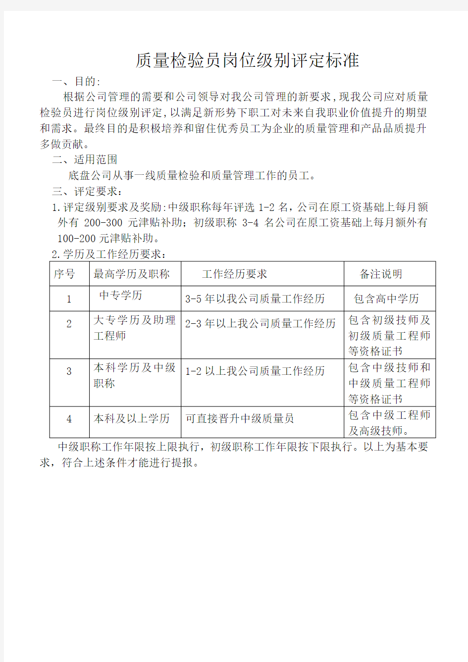 质量检验员岗位级别评定标准