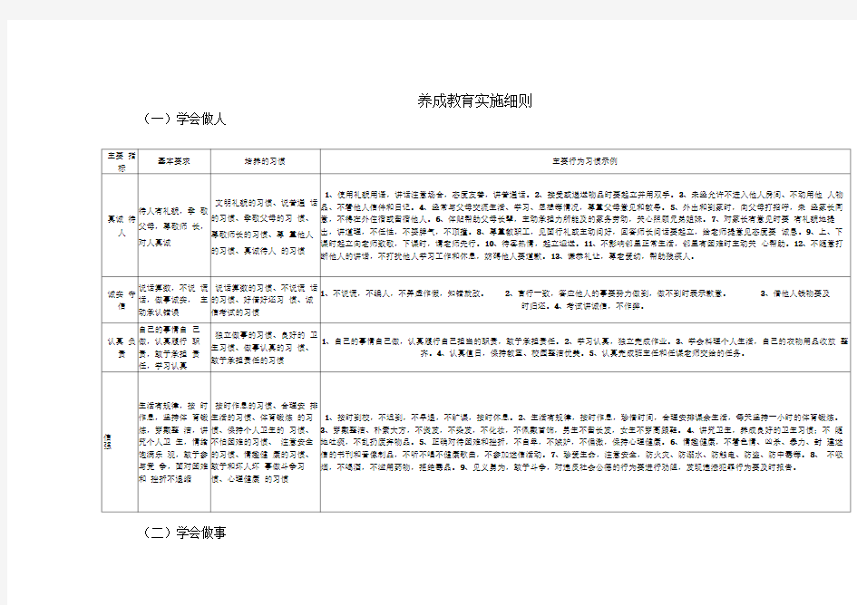 养成教育实施细则