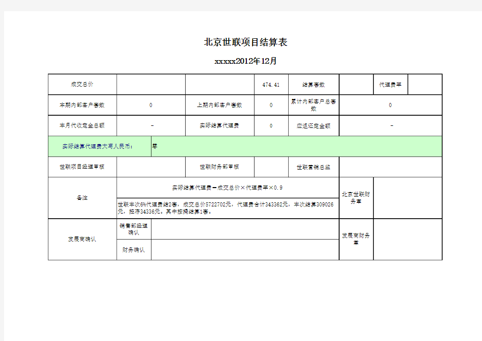 世联地产代理项目费用结算单