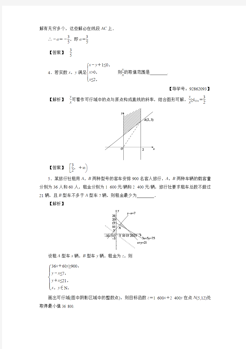 高中数学苏教版必修5分层测评：3.3.3简单的线性规划问题(含答案)