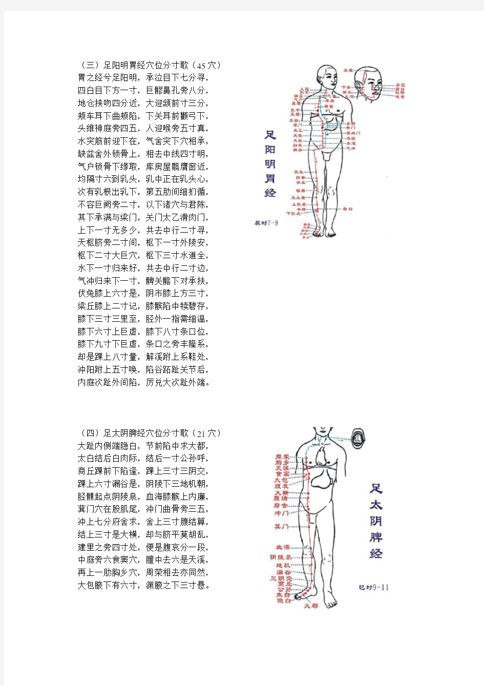 (完整版)十四经脉穴位分寸歌(图)