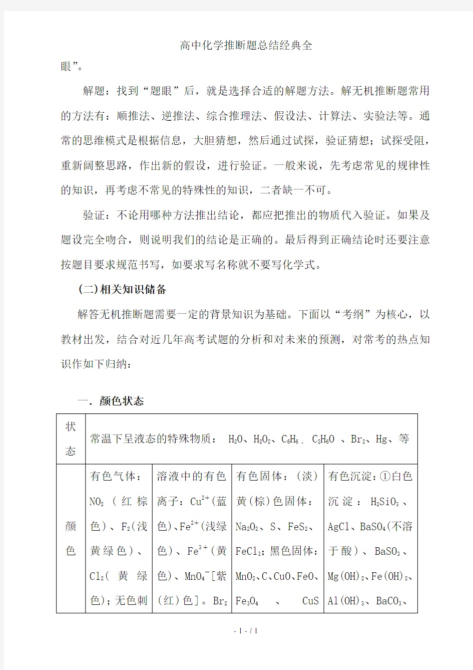 高中化学推断题总结经典全