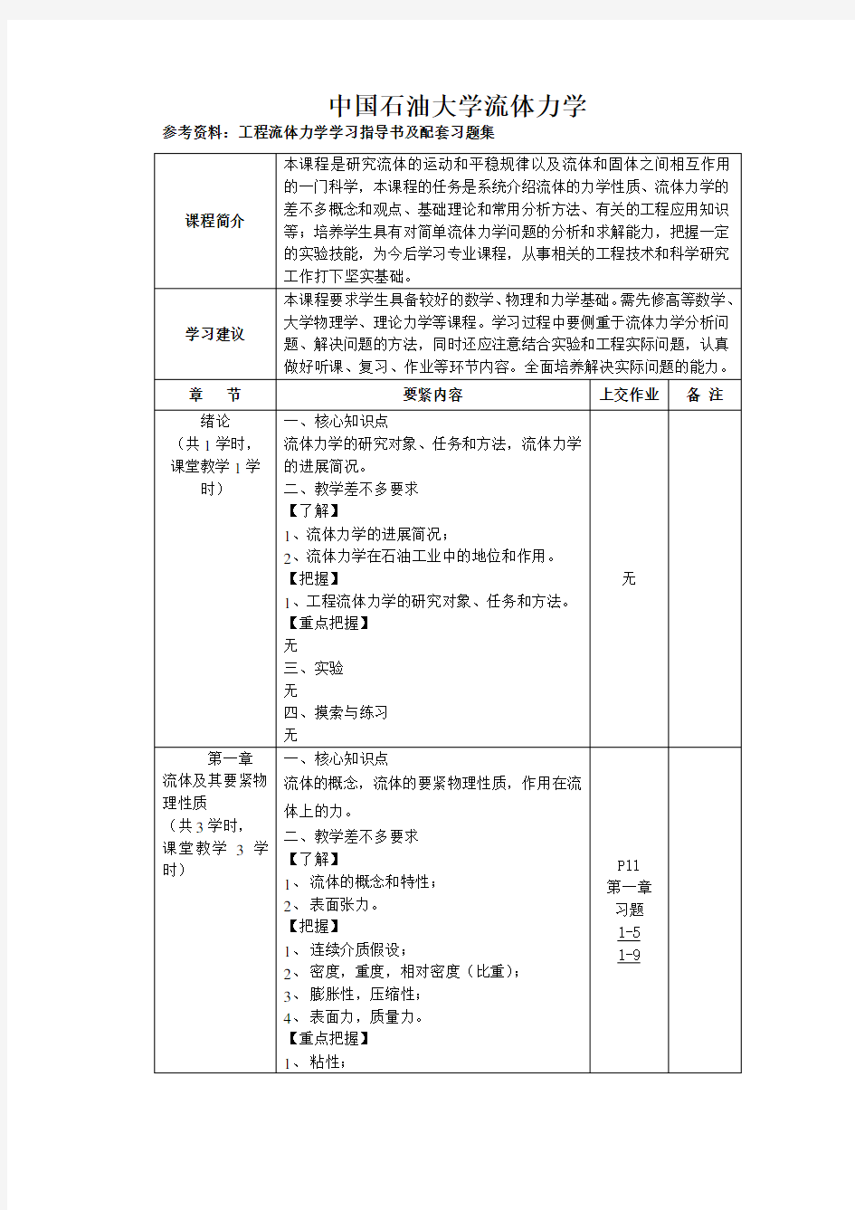 中国石油大学流体力学