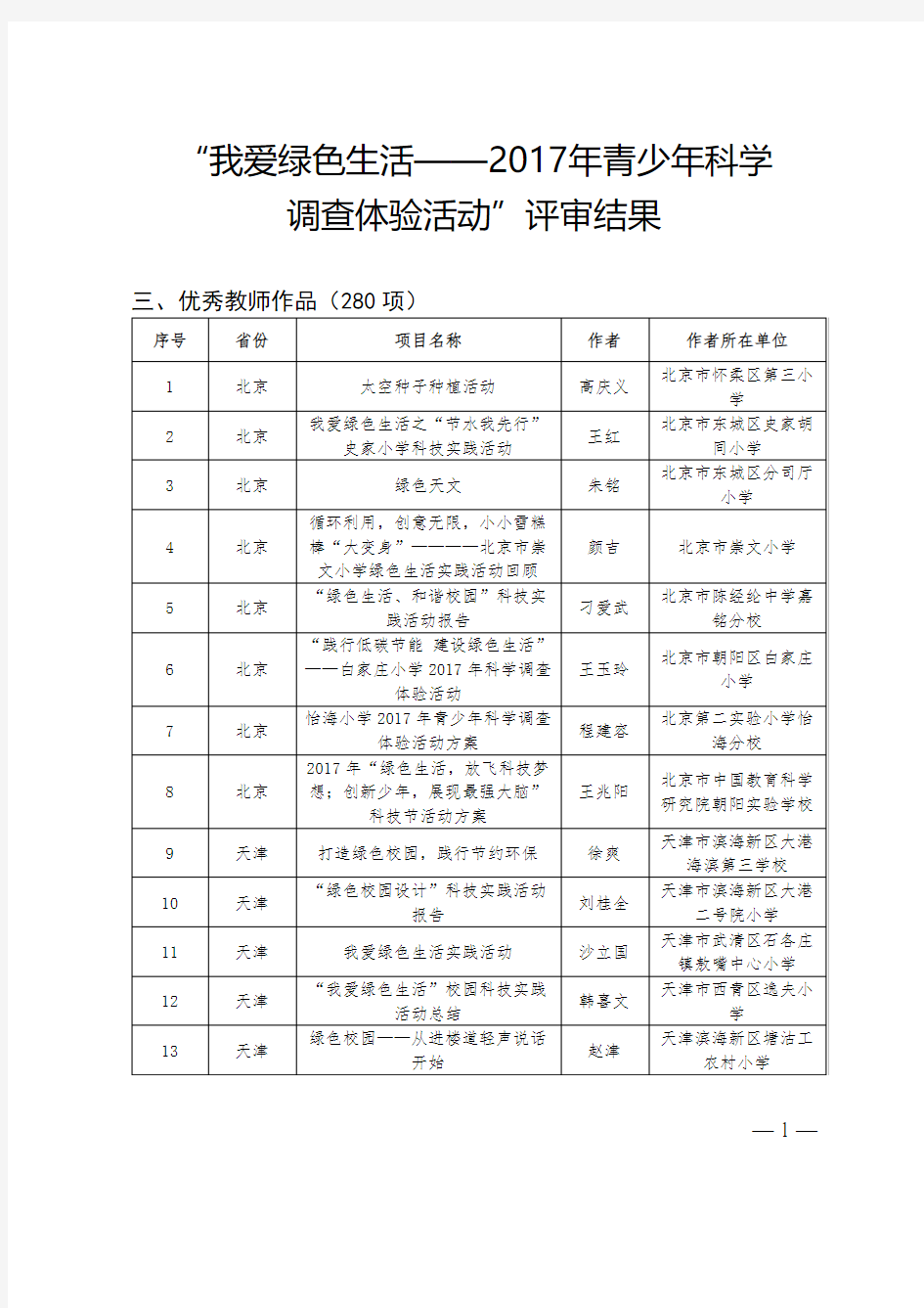 我爱绿色生活青少年科学