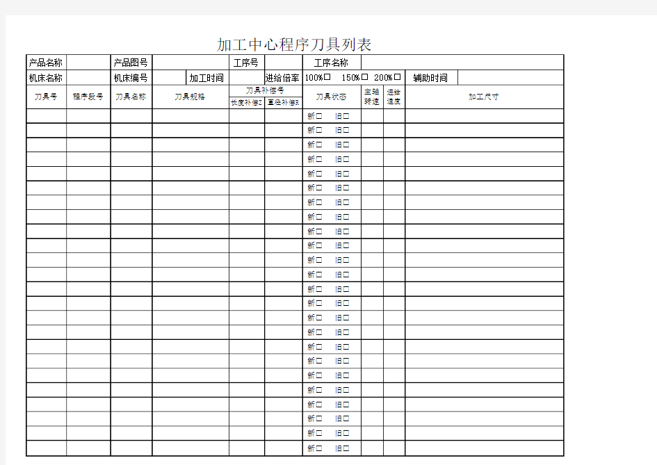 CNC程序刀具清单