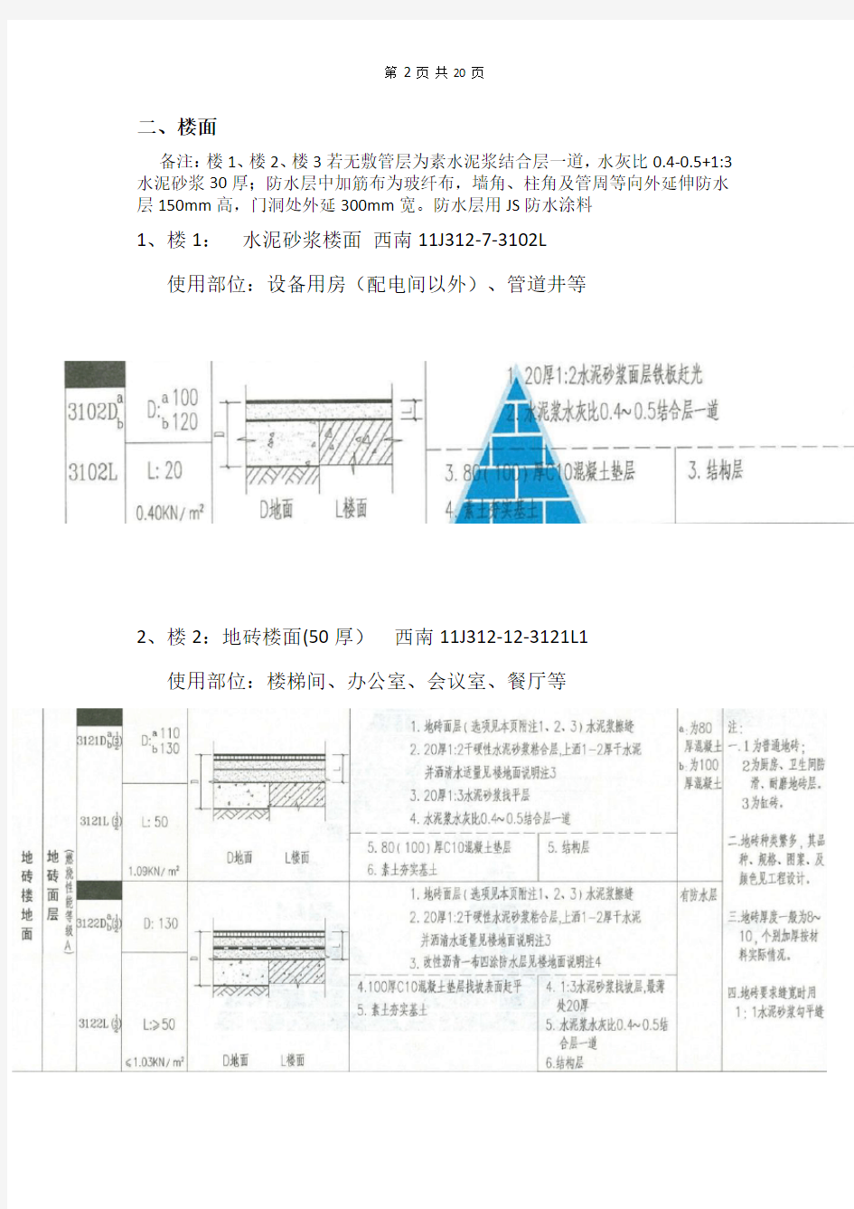 建筑施工图装修材料做法 (1)