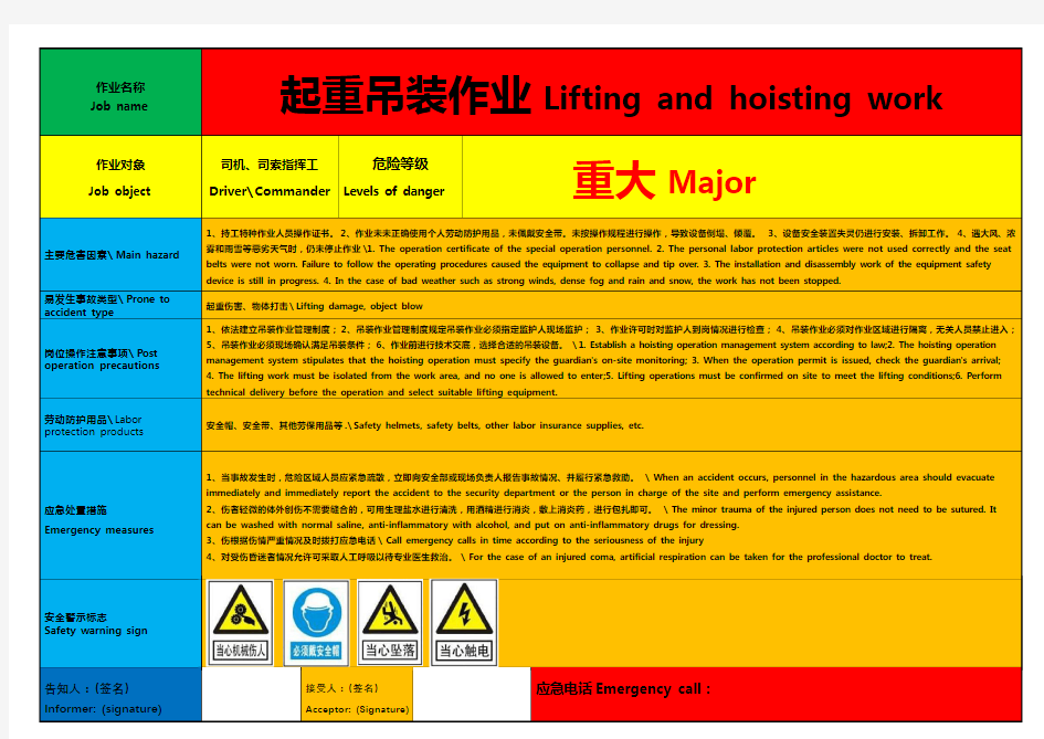 起重吊装作业风险告知卡