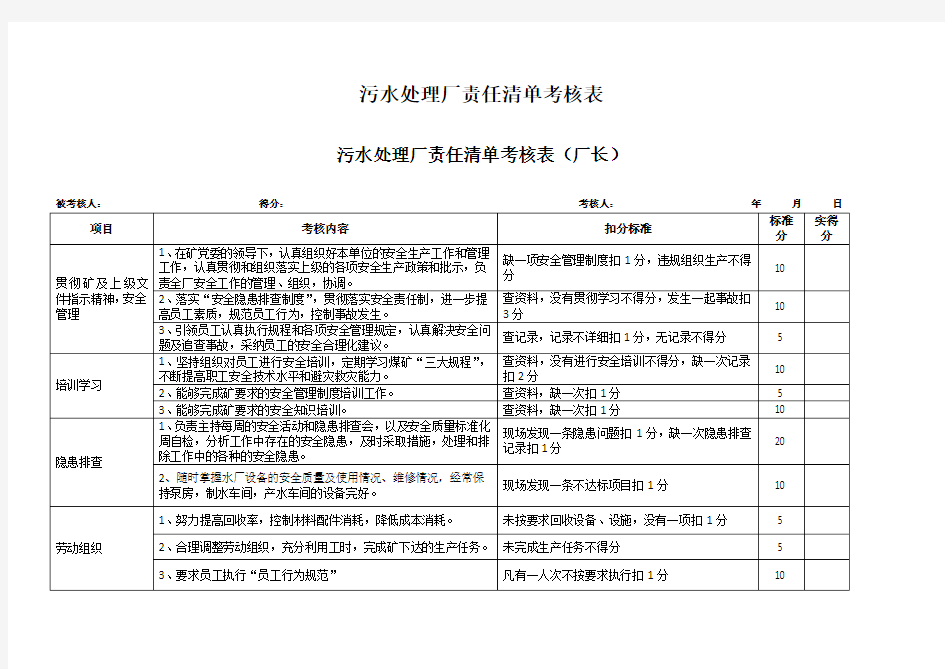 污水处理厂考核表