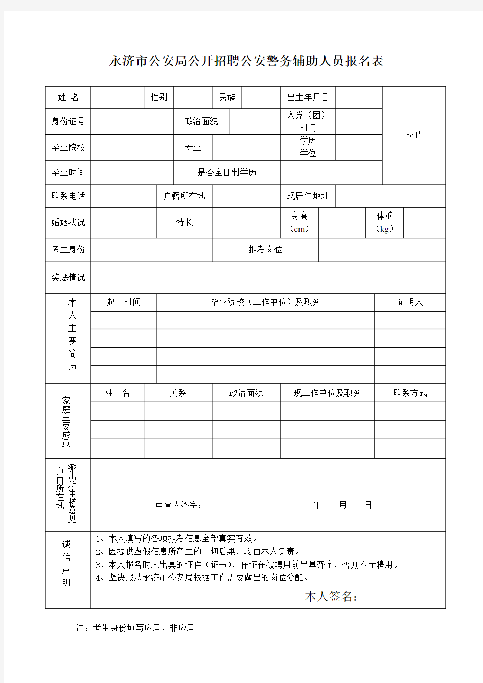 公安机关录用人民警察审批表