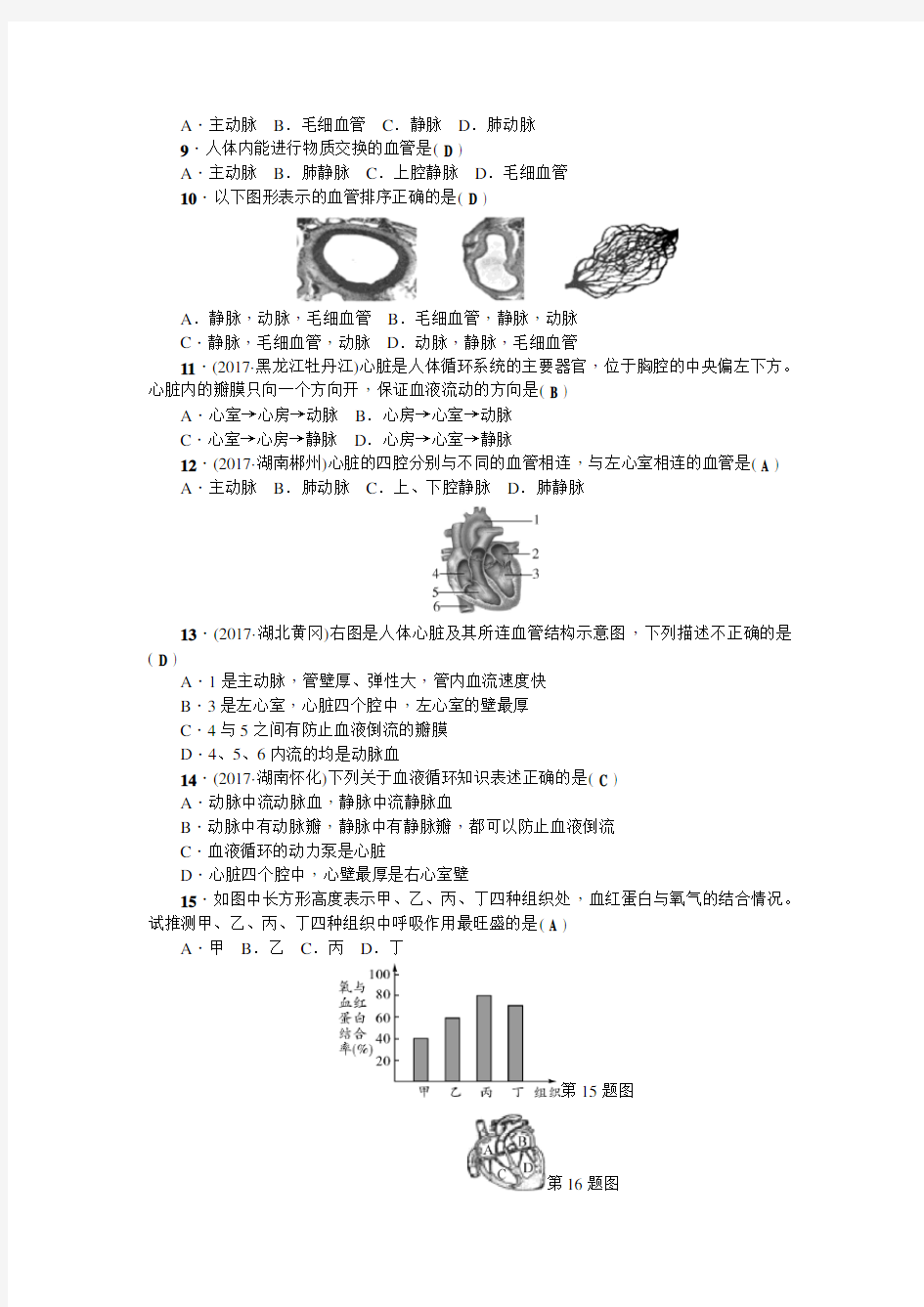 2020年人教版七年级下册生物第四单元第四章测试题