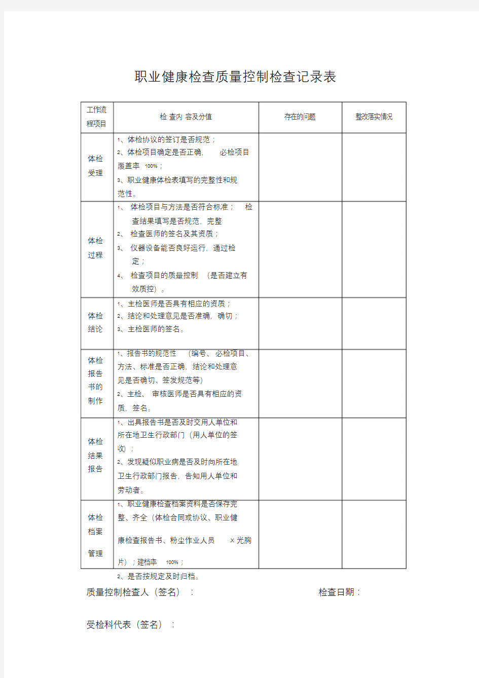 职业健康检查质量控制记录表