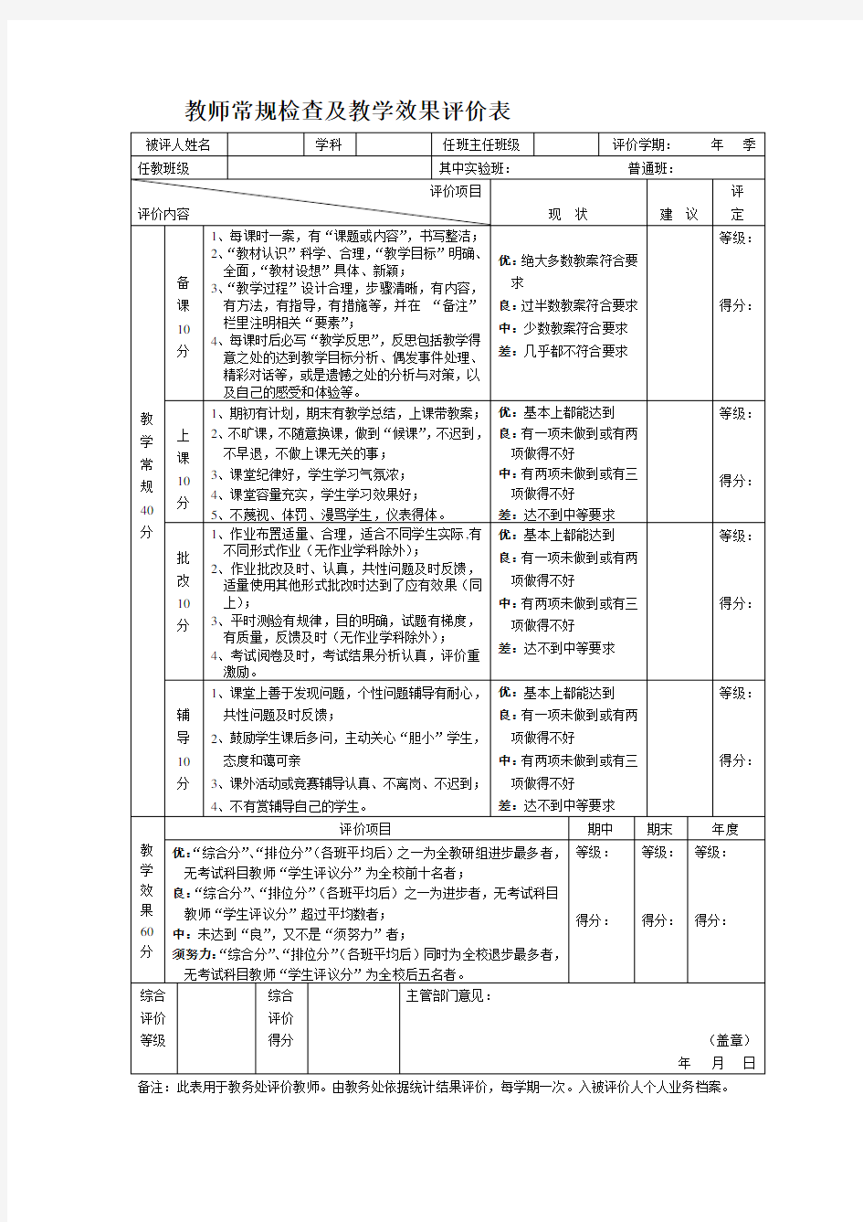 教师常规检查教学效果评价表