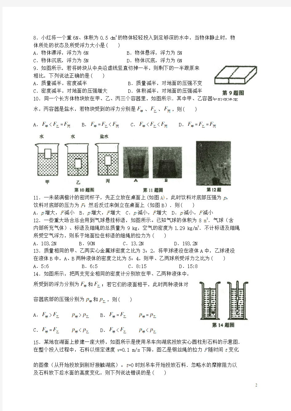 重庆南开中学初级八年级物理下学期期中试题(无答案)