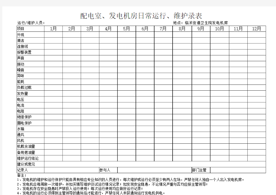 发电机日常运行维护记录表