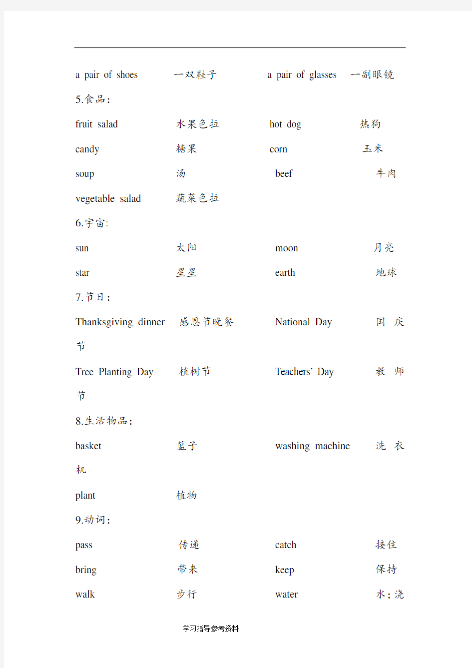 新闽教版小学英语六年级知识点归纳