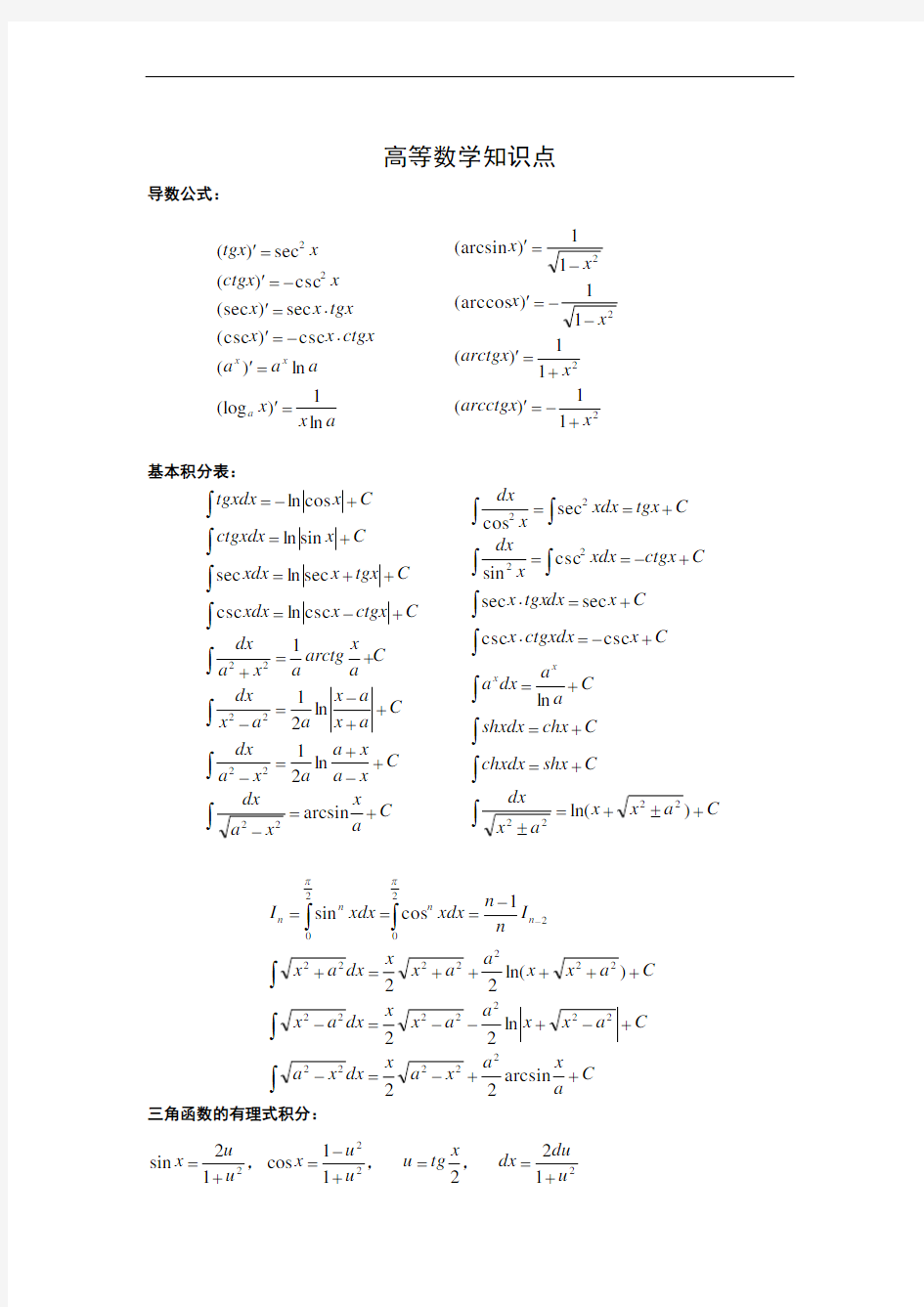 考研高等数学知识点总结 