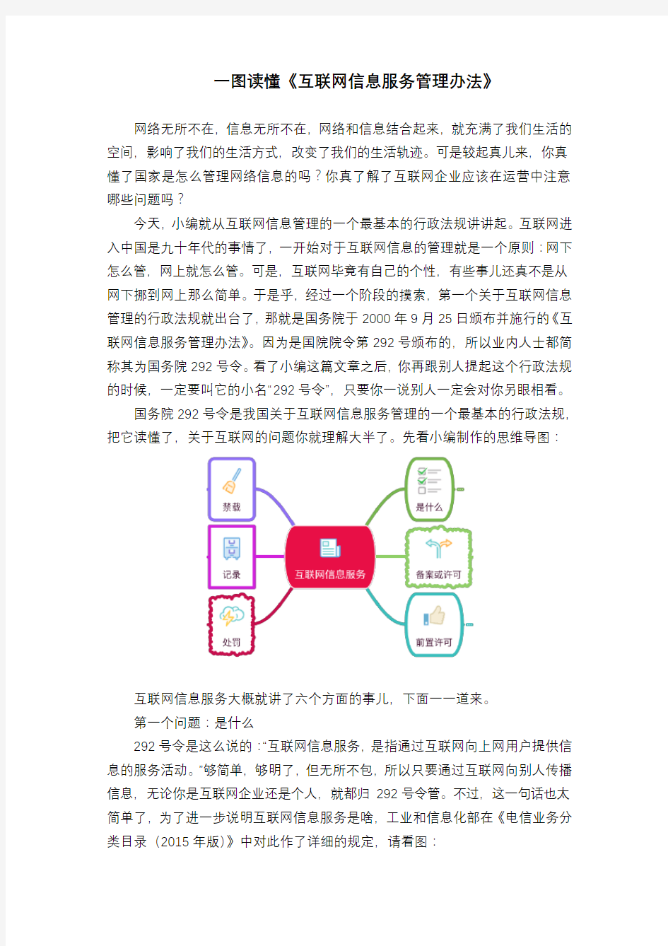 一图读懂《互联网信息服务管理办法》