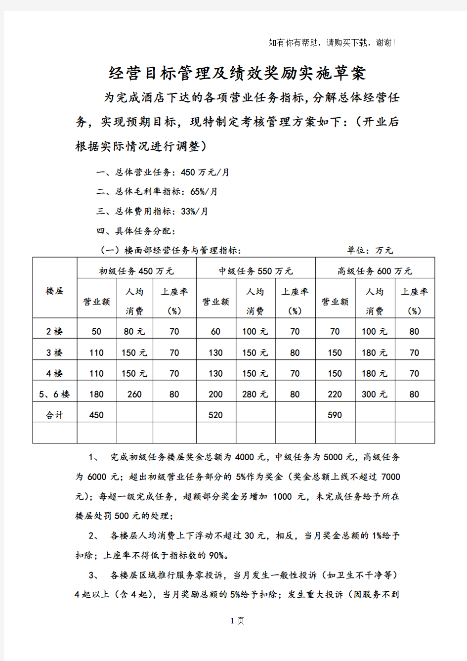 经营目标化管理方案及实施办法