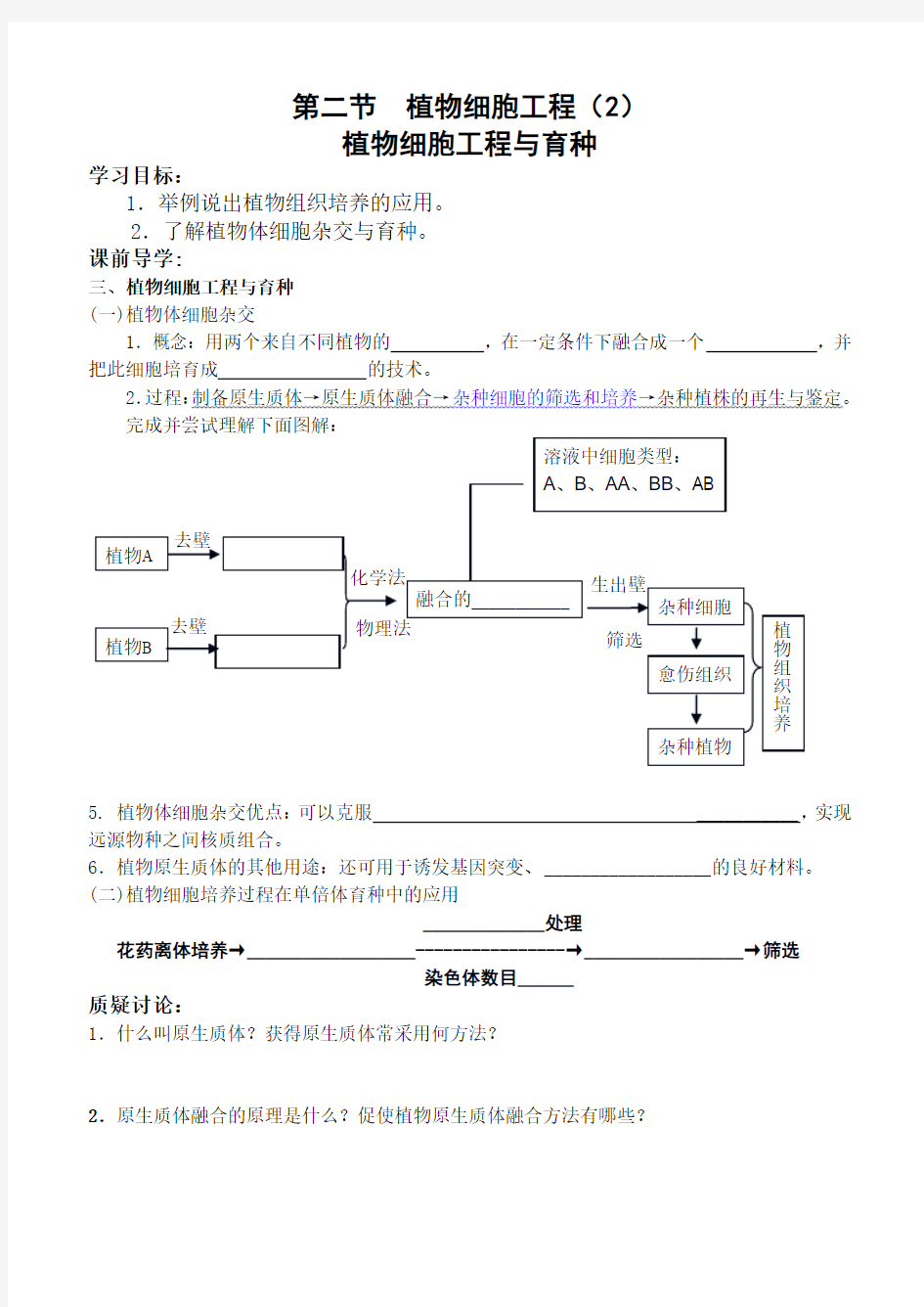 植物细胞工程(2)