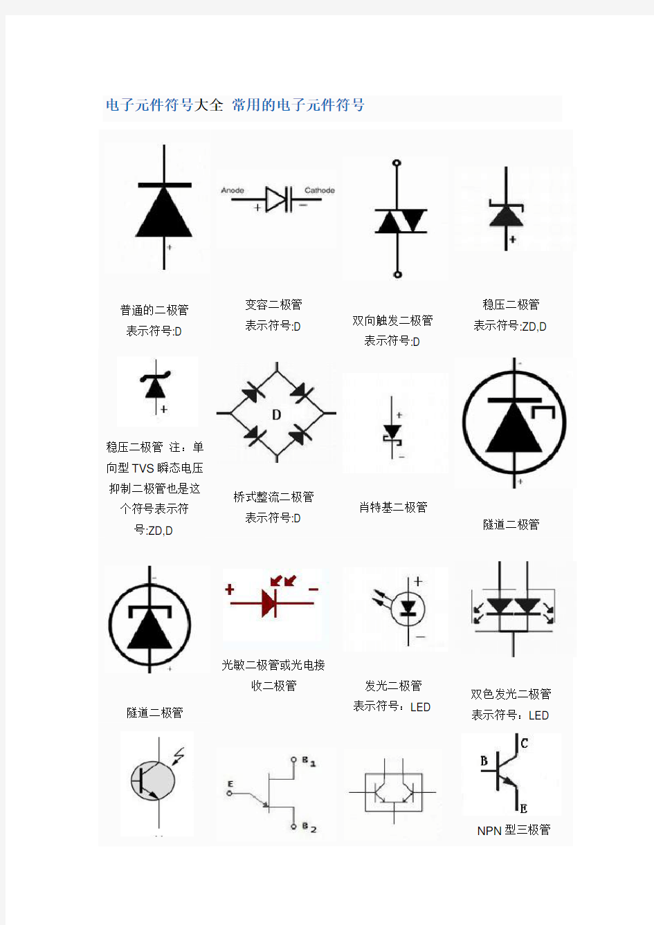 二极管表示符号