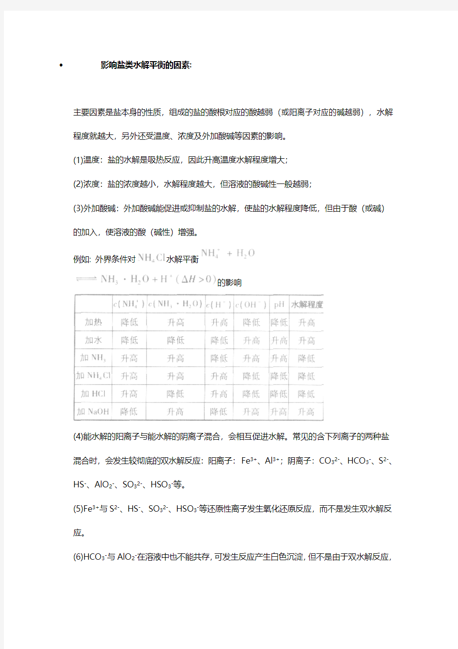 影响盐类水解平衡的因素