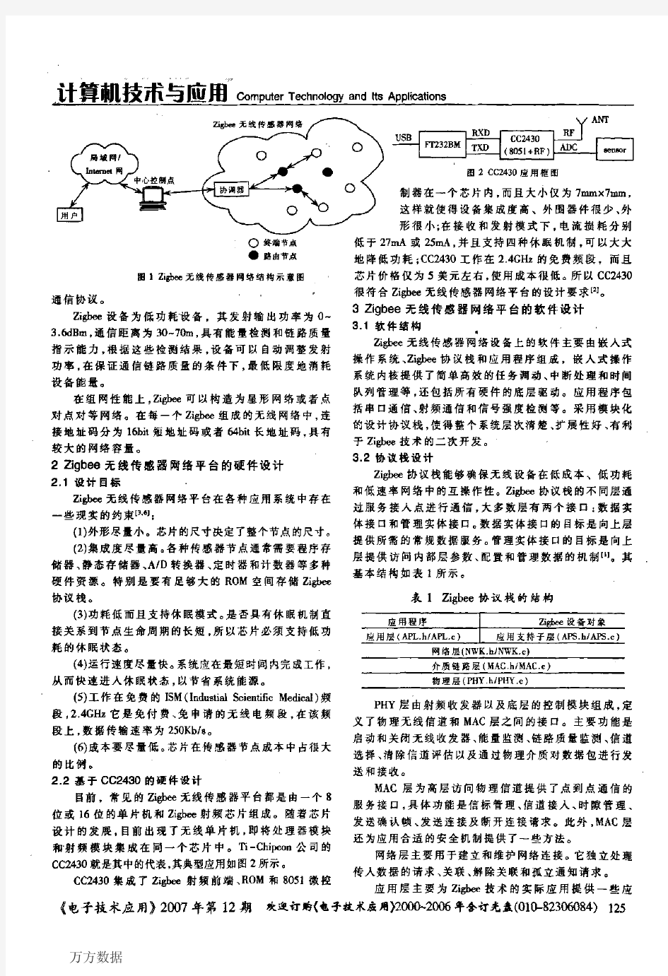 Zigbee无线传感器网络平台的设计与实现