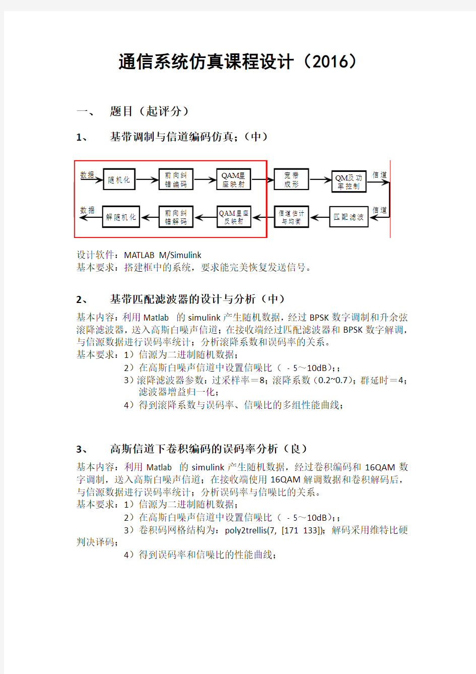 通信系统课程设计题目