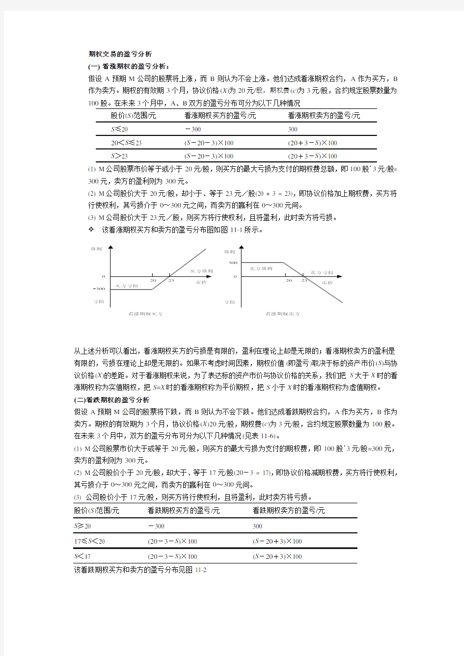 期权交易的盈亏分析案例