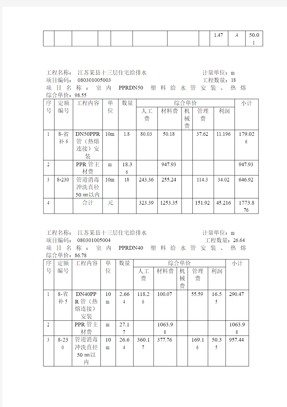 分部分项工程量清单综合单价计算表